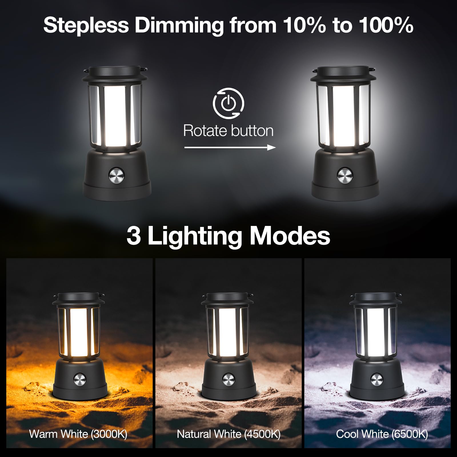 Camping Lantern, CT CAPETRONIX Lanterns for Power Outages 6000mAh, IPX5 Waterproof, Rechargeable Camping Lantern with Hand - Cranked, Solar Lantern Camping Essentials for/Tent/Hiking - Island Thyme Soap Company