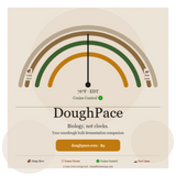 DoughPace sourdough app featured image showing the pace gauge with Cruise Control reading at 76°F, the tagline Biology not clocks, and the four dough pace zones from Deep Slow to Fast Lane on a warm taupe backgroun
