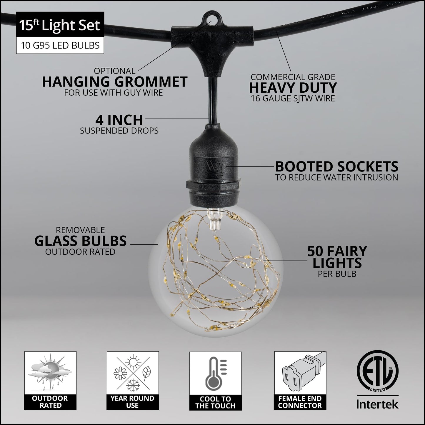 Fairy Light Bulb Globe Patio String Lights - Island Thyme Soap Company