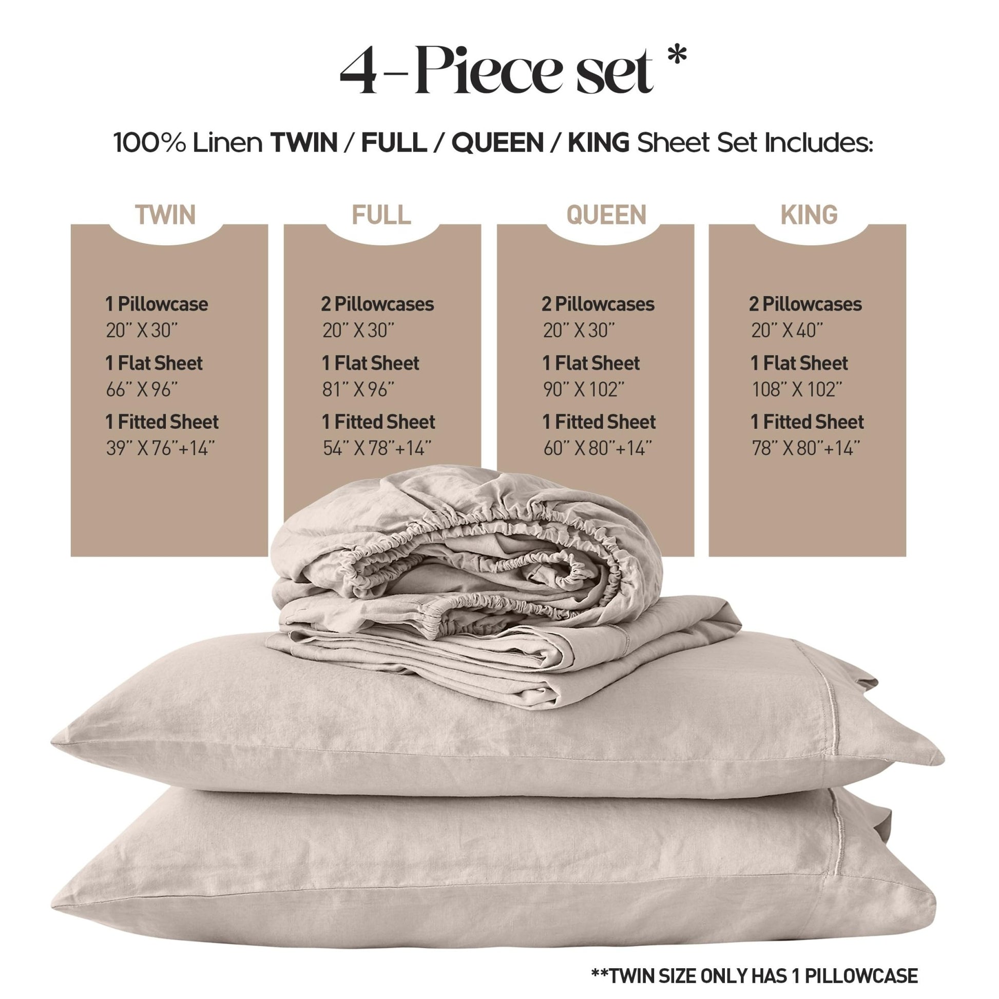 Simple&Opulence French Flax Linen Sheet Set - Island Thyme Soap Company